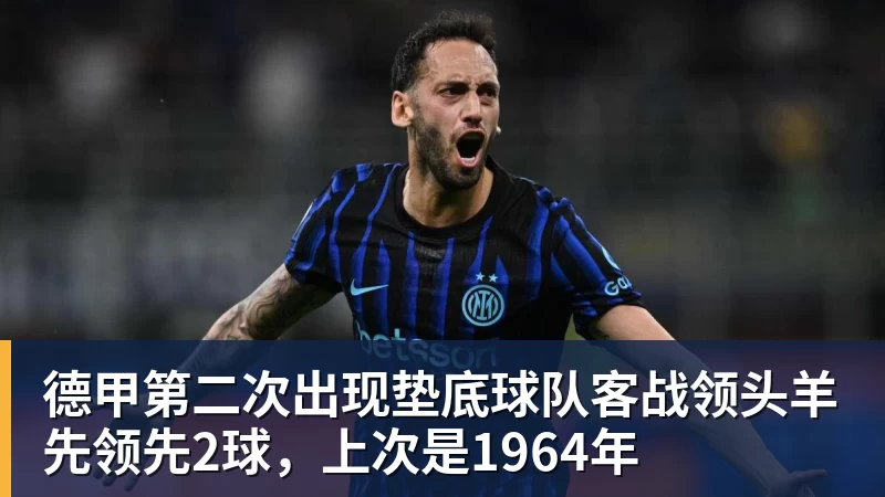 mk体育德甲第二次出现垫底球队客战领头羊先领先2球,上次是1964年